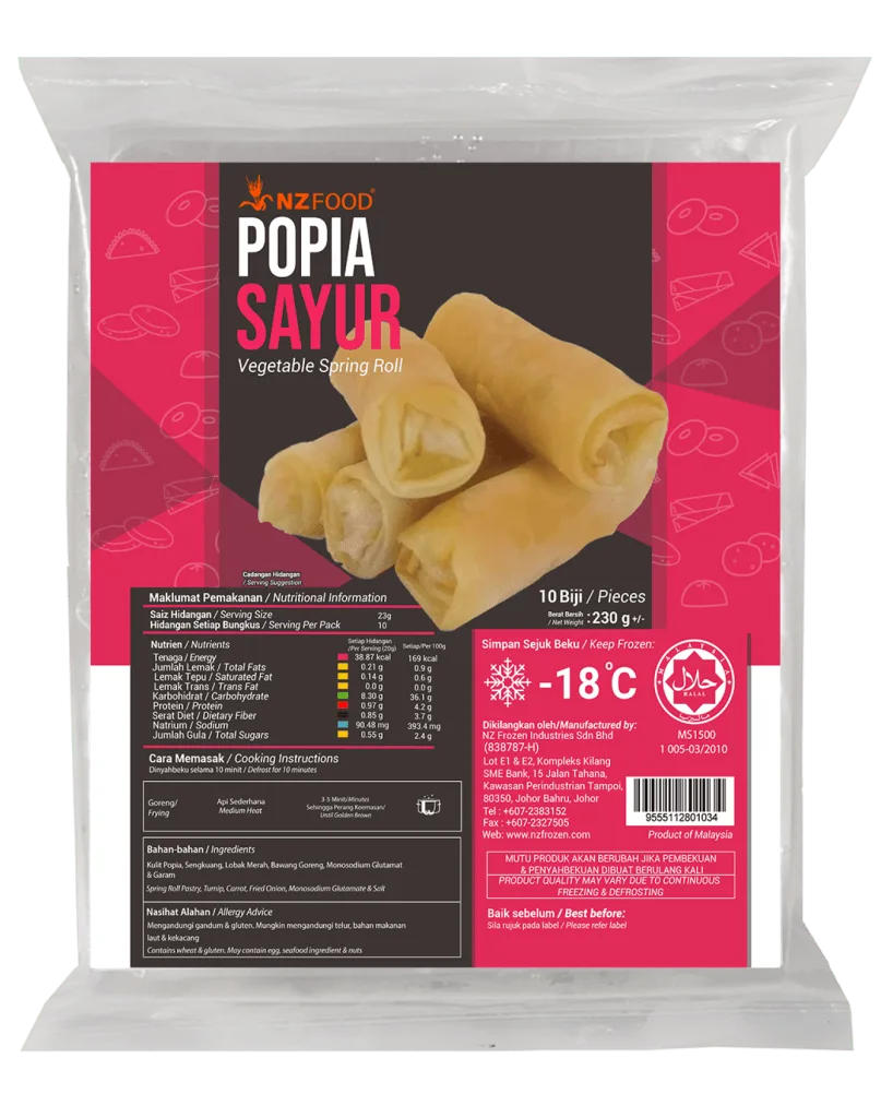 POPIA-SAYUR